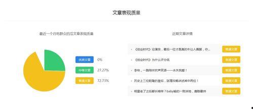 娱乐吃瓜营销号怎么赚钱,如何轻松月入过万