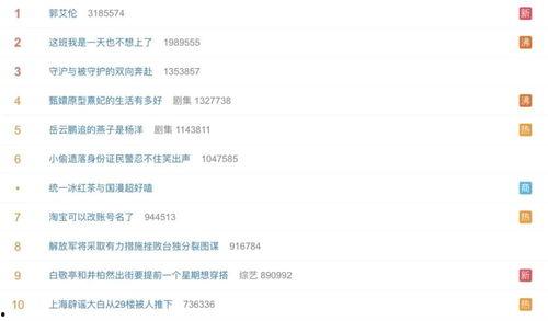 娱乐吃瓜营销号怎么赚钱,如何轻松月入过万